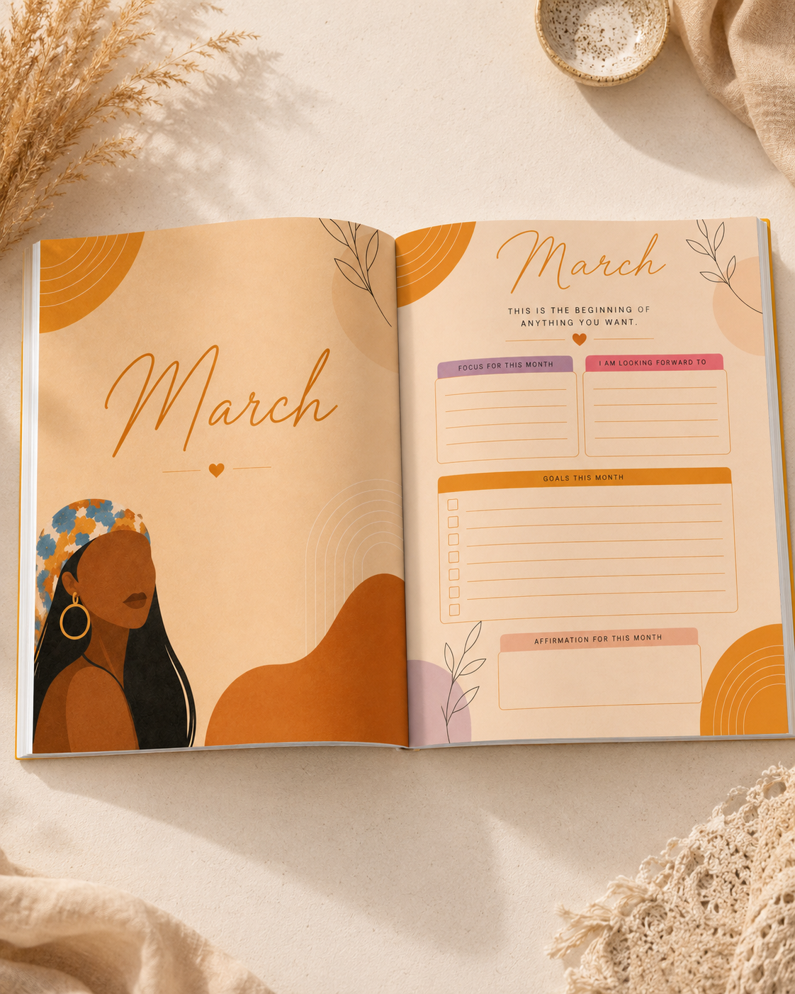 Zechariah Self Care Planner for Women: Daily Wellness Planner for Healthy Habits, Mindful Routines, Self-Love &amp; Personal Growth
